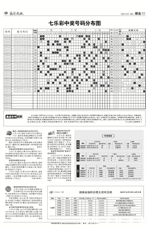 揭秘世界杯投注秘诀